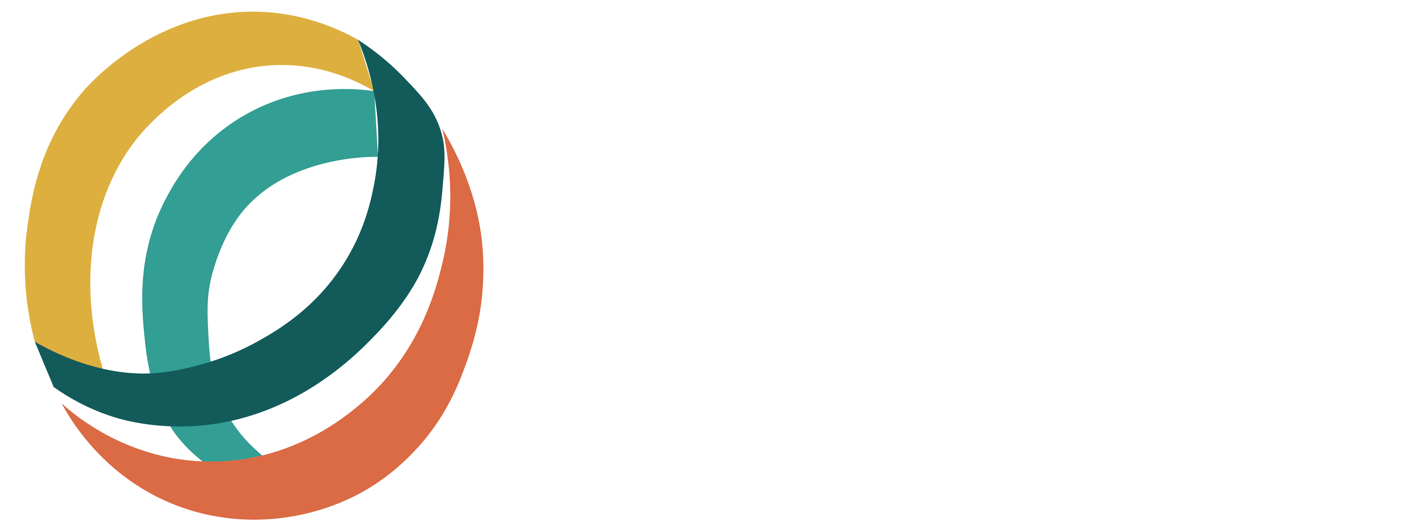 Prishell